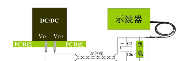 電源紋波噪音雙絞線測(cè)試法